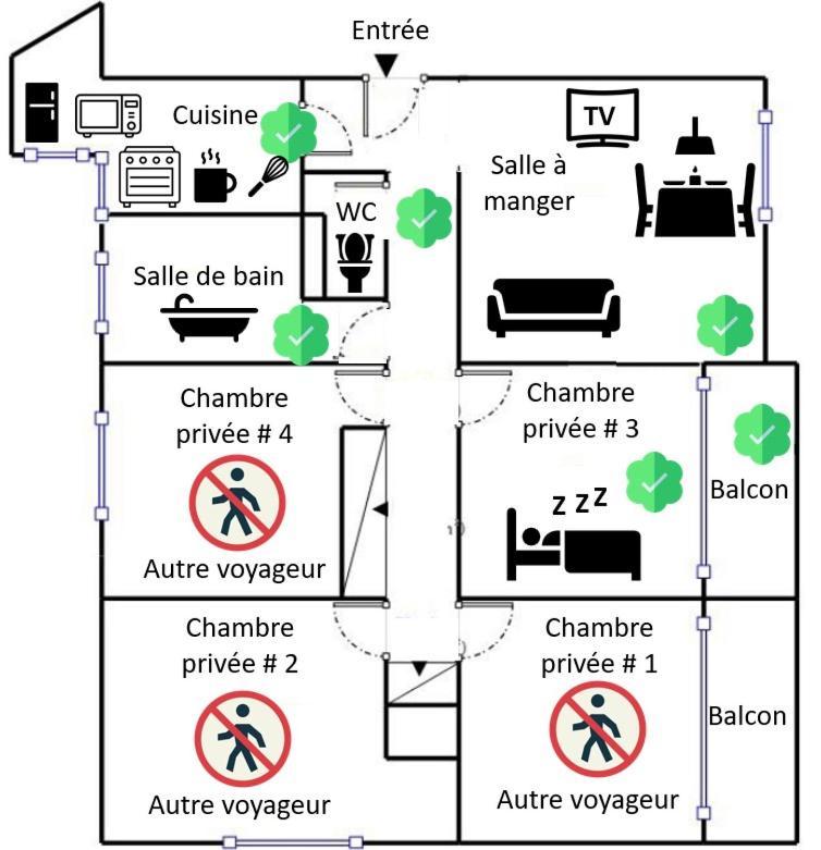Chez Lisa & Olivier Apartment Athis-Mons Ngoại thất bức ảnh